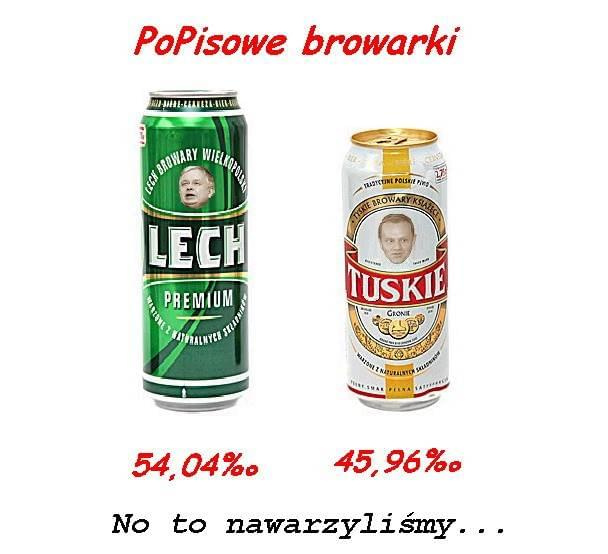 browar prezydencki