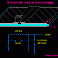 Schemat lasera azotowego