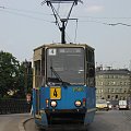 Tramwaje we Wrocławiu