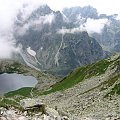 #GóryTatry