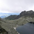 #GóryTatry