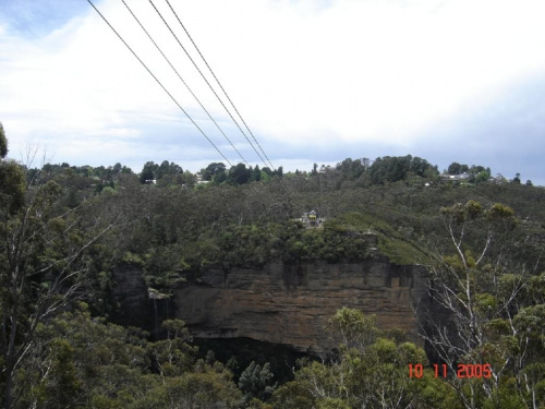 Blue Mountains