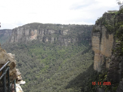 Blue Mountains