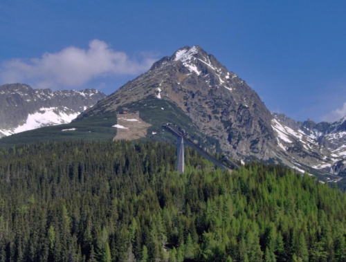 Tatry #słowacja