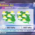 Wydarzenia Polsatu
TVPmaniak.tv.pl