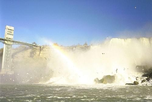 Niagara - cześć należąca do USA