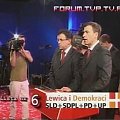 Krzysztof Makowski - kandydat na Prezydenta Łodzi - Lewica i Demokraci. Wybory samorządowe 2006 województwo łódzkie.