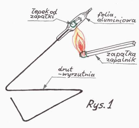 rakieta