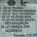 polkowice