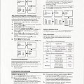 INSTRUKCJA FUNAI LCD-A2004,LCD-A1504,LCD-B1504,LCD-C1504