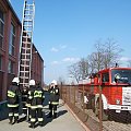 Likwidacja miejscowego zagrożenia
08.04.2006 Nasza OSP została powiadomiona przez pracownika szkoły podstawowej w Czepielowicach o niebezpiecznie zwisającym piorunochronie nad bocznym wejściem do szkoły. Po przybyciu na miejsce i rozpoznaniu sytuacji z...