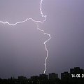 Burza..nad miastem