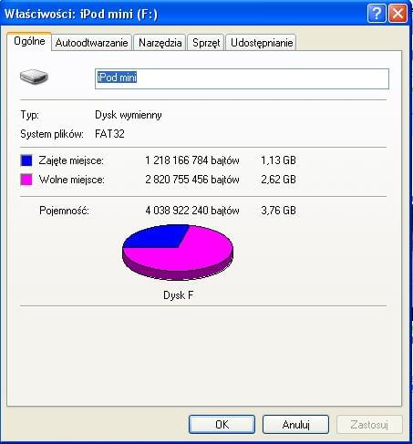 HDD w iPodzie mini 2G 4 GB :)